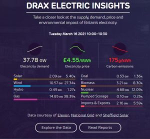 Drax Electric Insights